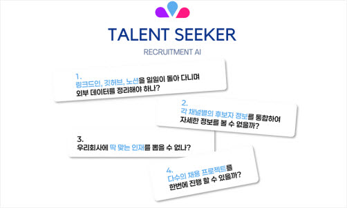 탤런트시커, 클로즈베타 서비스 성공적 마무리