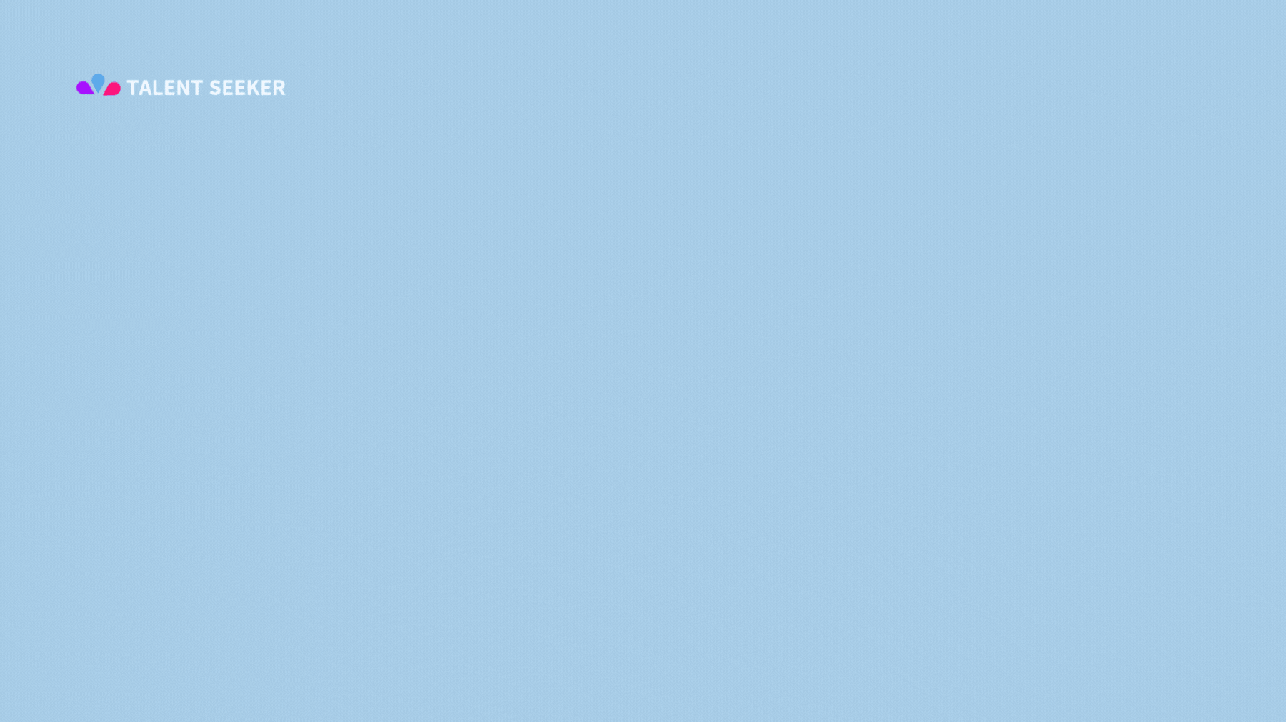 2025년 AI 채용 가이드